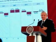 AMLO asegura que México recuperó el PIB previo a la pandemia