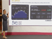 La presidenta Claudia Sheinbaum habla sobre la estabilidad económica en México