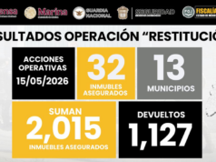 Operación Restitución asegura más de 2 mil inmuebles en Edomex Más de 2000 inmuebles han sido asegurados en el Edomex en el marco de la Operación Restitución. Conoce los detalles.