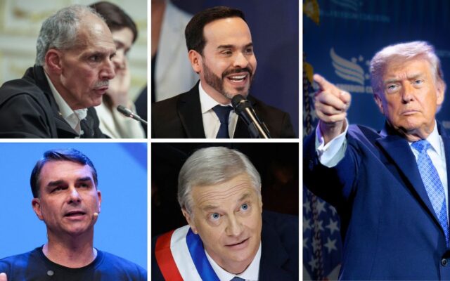 La defensa de las instituciones es crucial ante el resurgimiento de la derecha en América Latina y su impacto en la democracia.