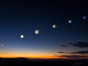 Alineación planetaria 2026 será visible desde México en la madrugada Descubre cuándo y cómo observar la alineación planetaria 2026 desde México con los planetas visibles.